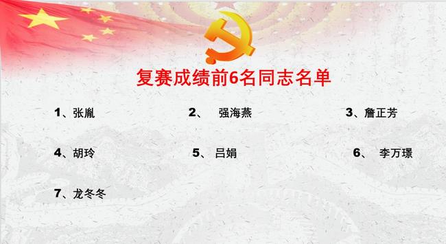 我院內(nèi)科四支部、內(nèi)科八支部、內(nèi)科九支部聯(lián)合開展“黨史知識(shí)競(jìng)賽”(圖6)
