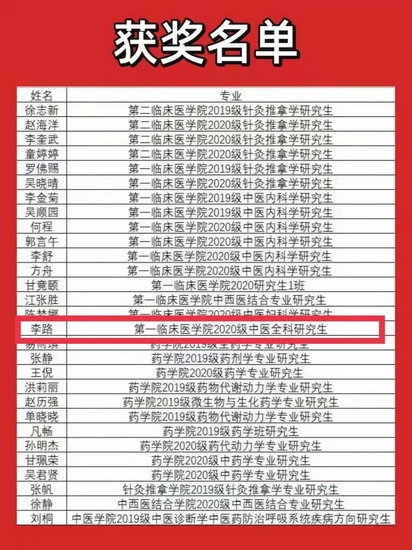 【青春風(fēng)采，榜樣力量】熱烈祝賀我院20級(jí)研究生李路榮獲 安徽中醫(yī)藥大學(xué)國(guó)家獎(jiǎng)學(xué)金(圖1)