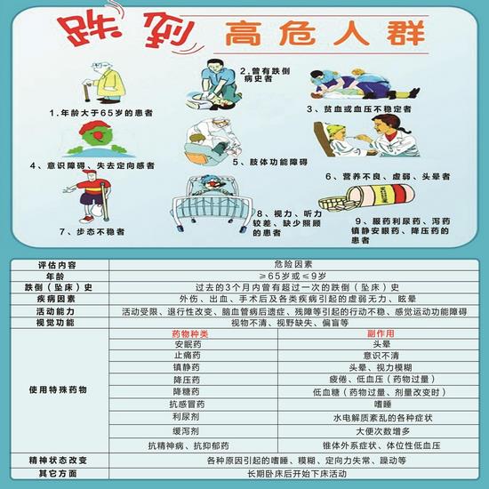 二十九病區(qū)關(guān)愛老人、常規(guī)開展宣教(圖12)