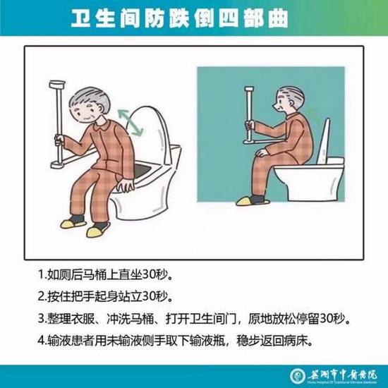 二十九病區(qū)關(guān)愛老人、常規(guī)開展宣教(圖13)