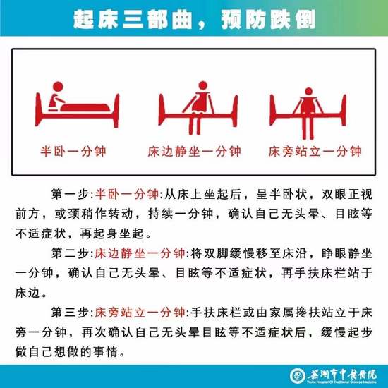二十九病區(qū)關(guān)愛老人、常規(guī)開展宣教(圖14)