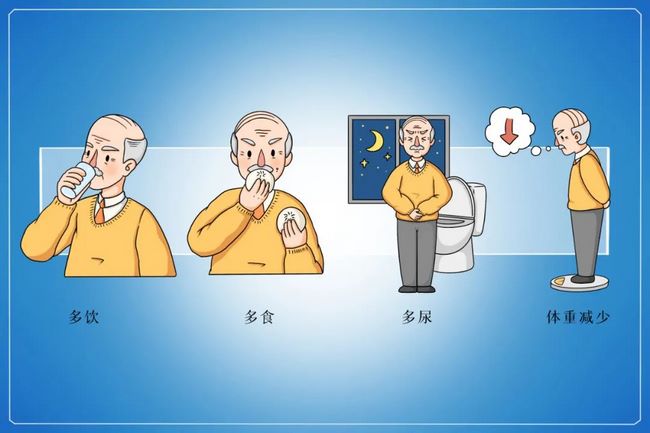 只愛粗糧、棄肉喝湯、越瘦越好……?？永夏耆说?大飲食誤區(qū)｜全民營養(yǎng)周(圖2)