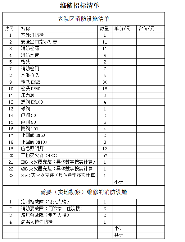 蕪湖市中醫(yī)醫(yī)院老院區(qū)消防系統(tǒng)維修項目招標(biāo)文件(圖1)