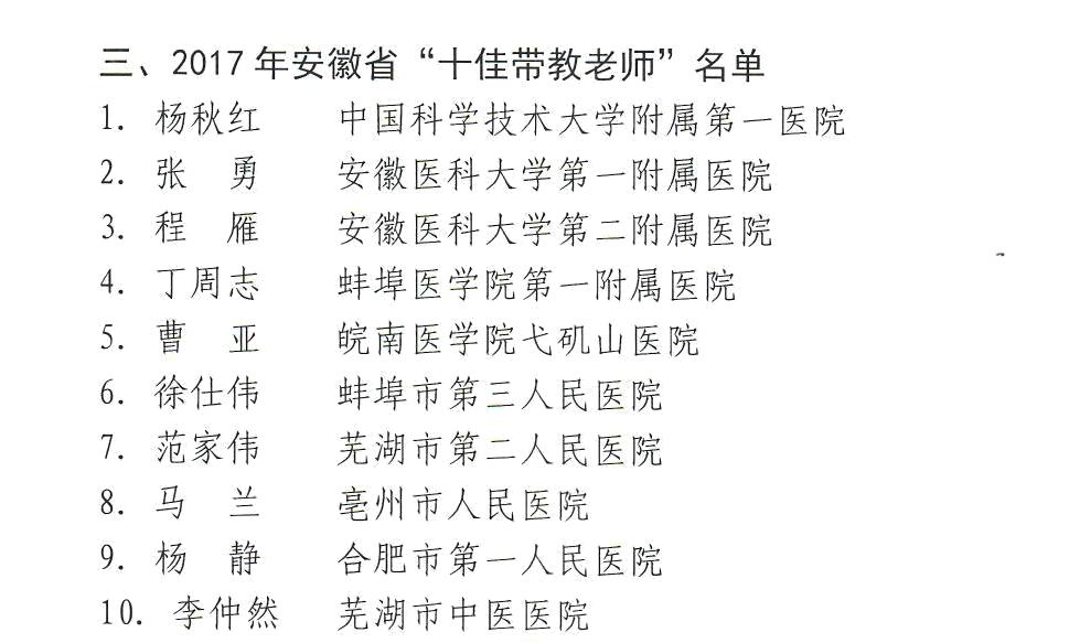 我院腫瘤科李仲然醫(yī)師獲得安徽省住培“十佳帶教老師”稱號(hào)(圖2)