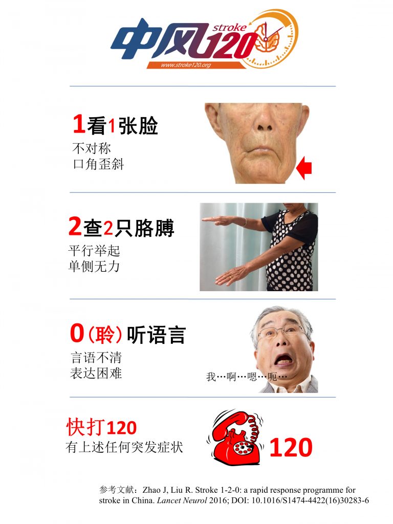 我院成為第一批“安徽省中風(fēng)120特別行動組”成員單位(圖1)