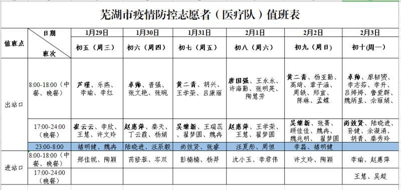 除了堅守一線，我們還不忘那份社會責任感(圖1)