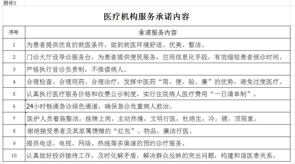安徽省醫(yī)療服務信息社會公開內容(圖3)