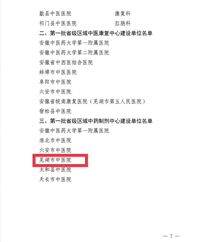 【喜訊】我院內(nèi)分泌科和康復(fù)醫(yī)學(xué)科獲批第二批省級(jí)中醫(yī)特色?？平ㄔO(shè)單位 蕪湖市中醫(yī)醫(yī)院獲批第一批省級(jí)區(qū)域中藥制劑中心項(xiàng)目建設(shè)單位(圖7)