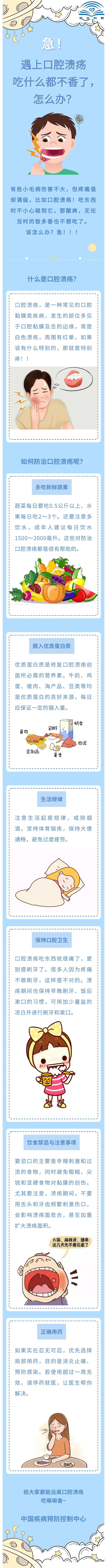 急！遇上口腔潰瘍吃什么都不香了，怎么辦？(圖1)