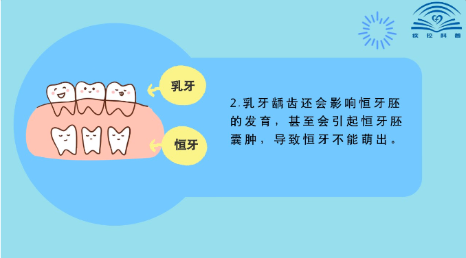 【健康口腔行動】兒童乳牙齲齒應(yīng)該如何預(yù)防(圖3)