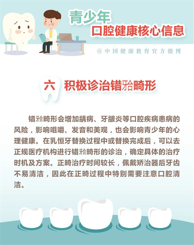 【健康口腔行動】青少年口腔健康你了解嗎？(圖7)