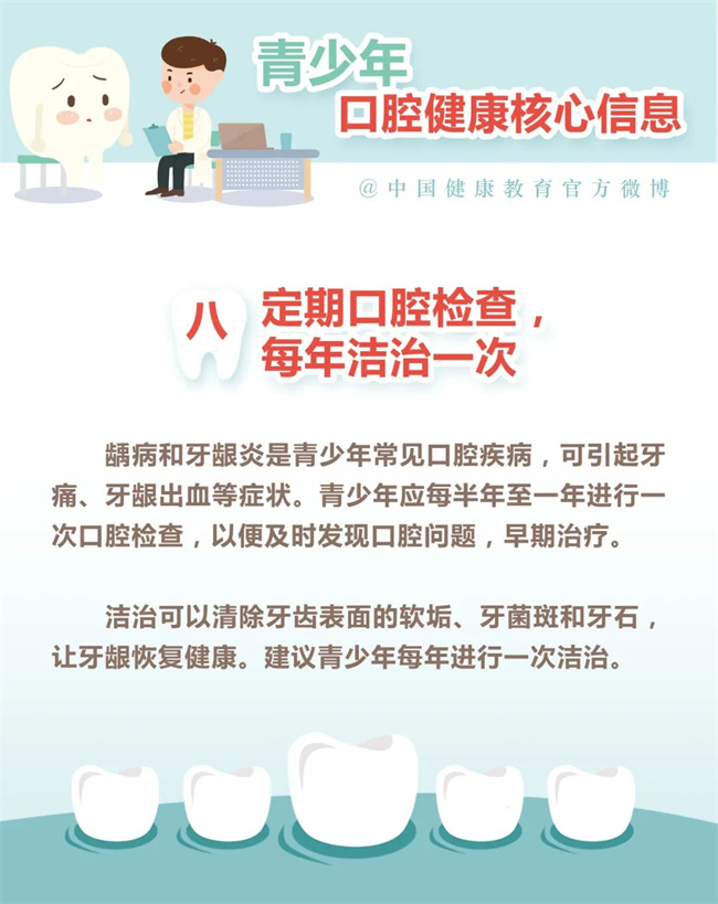 【健康口腔行動】青少年口腔健康你了解嗎？(圖9)