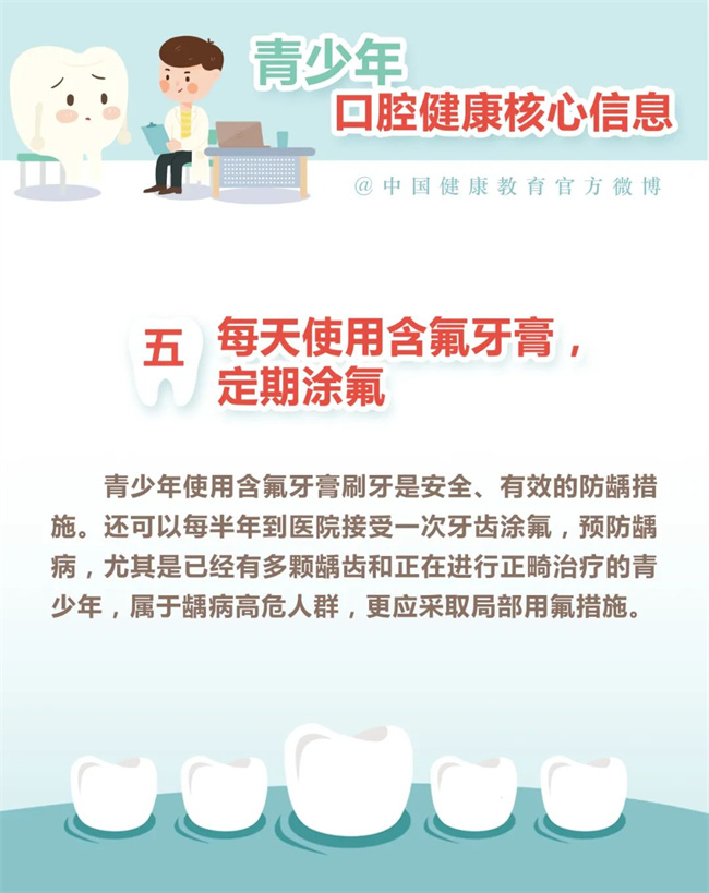 【健康口腔行動】青少年口腔健康你了解嗎？(圖6)