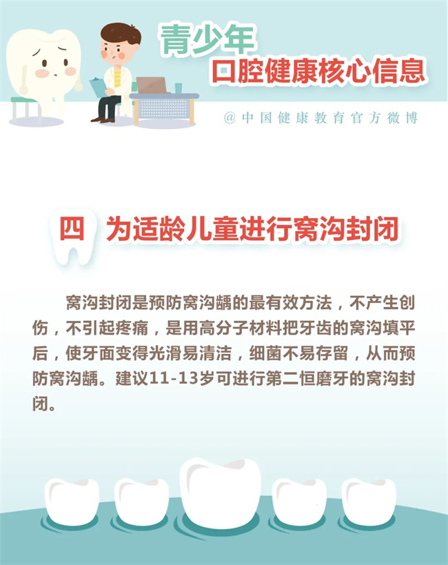 【健康口腔行動】青少年口腔健康你了解嗎？(圖5)