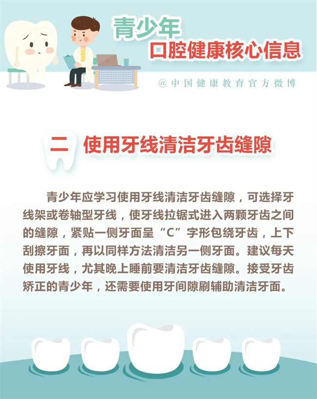 【健康口腔行動】青少年口腔健康你了解嗎？(圖3)