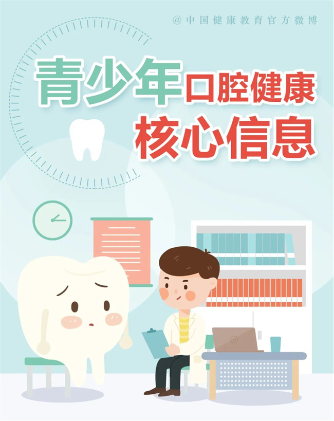 【健康口腔行動】青少年口腔健康你了解嗎？(圖1)