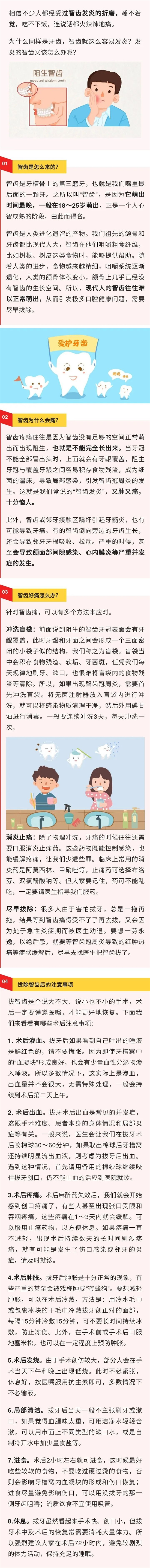 急！遇上口腔潰瘍吃什么都不香了，怎么辦？(圖1)