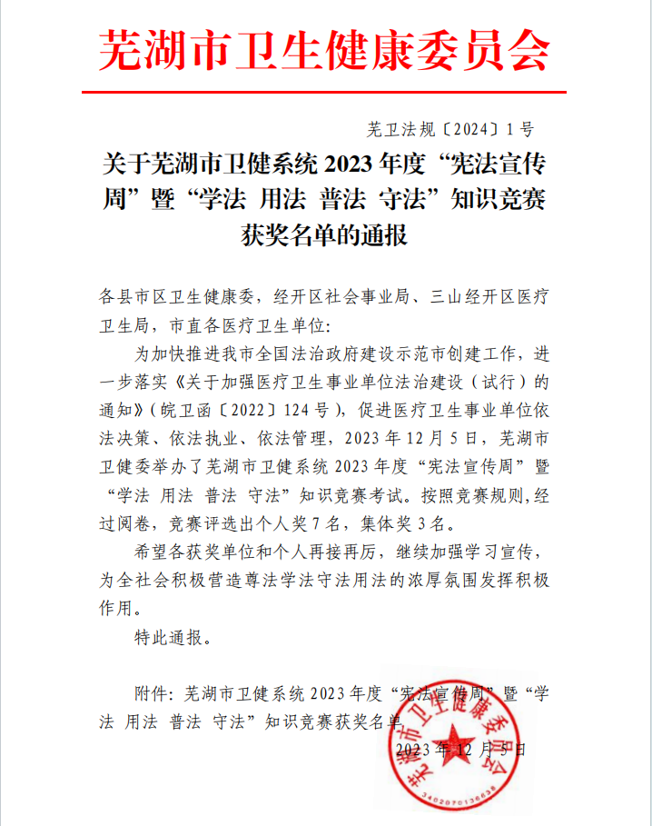 【喜報(bào)】集體一等獎(jiǎng)！蕪湖市中醫(yī)醫(yī)院在憲法知識(shí)競(jìng)賽中摘得桂冠(圖1)