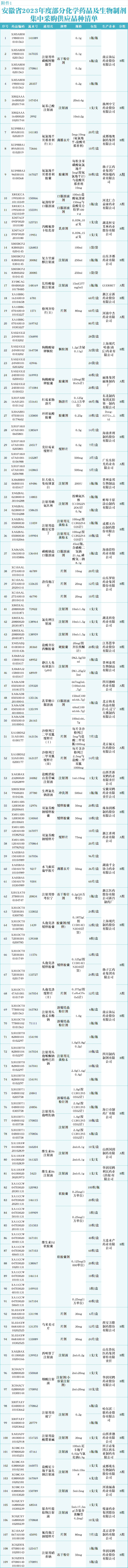 大幅降價，蕪湖已執(zhí)行！(圖1)