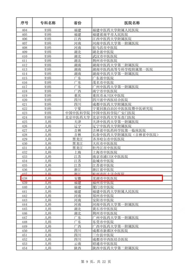【2024我們攜手同行】逐夢(mèng)奮進(jìn)，篤行實(shí)干，以拼搏之姿擁抱2025！(圖12)