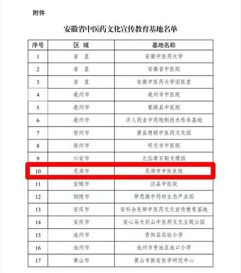 【2024我們攜手同行】逐夢(mèng)奮進(jìn)，篤行實(shí)干，以拼搏之姿擁抱2025！(圖4)