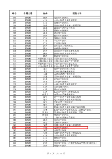 【2024我們攜手同行】逐夢(mèng)奮進(jìn)，篤行實(shí)干，以拼搏之姿擁抱2025！(圖11)