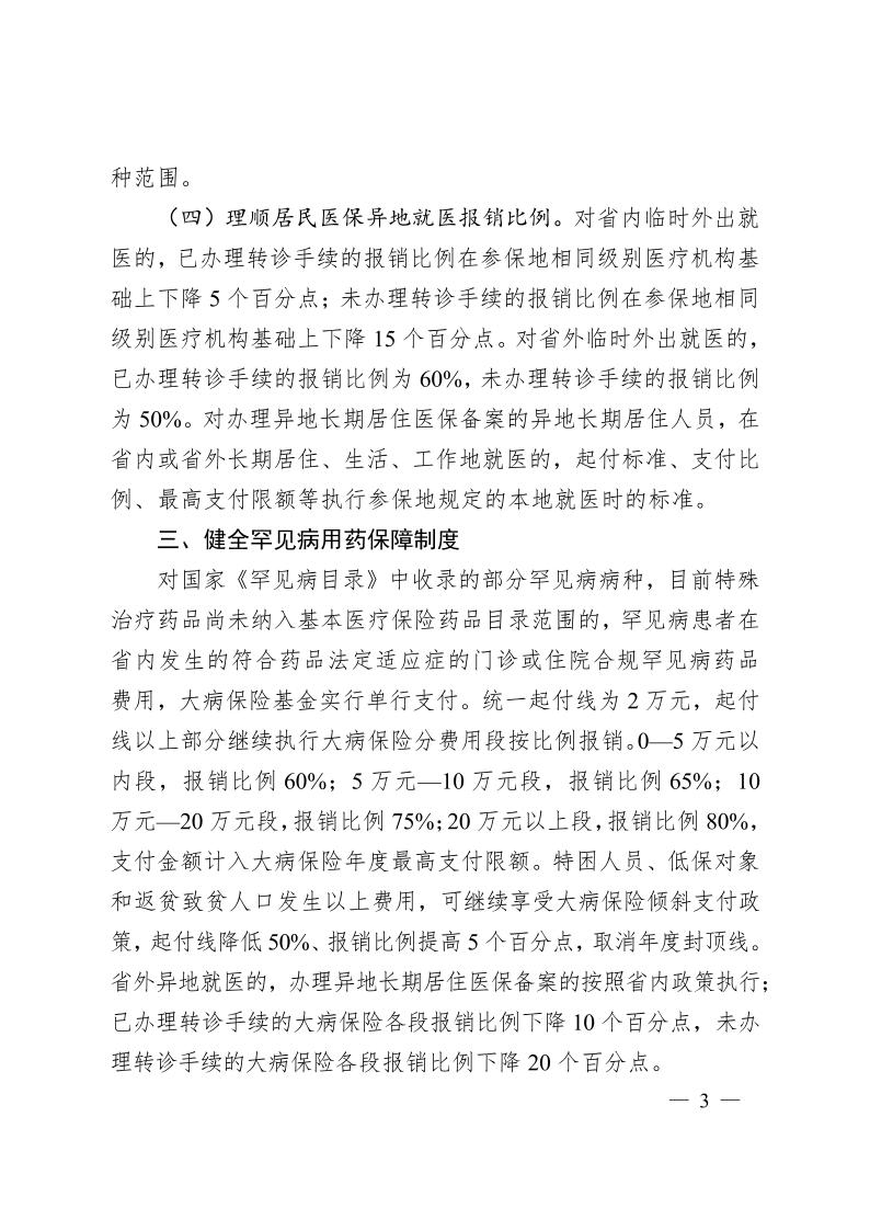 安徽省醫(yī)療保障局  安徽省財(cái)政廳關(guān)于 進(jìn)一步規(guī)范統(tǒng)一醫(yī)?；鹬Ц斗秶耐ㄖㄍ钺t(yī)保發(fā)〔2024〕7號(hào)）(圖3)