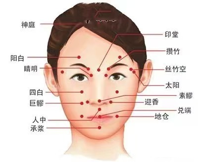 繡花針+黑科技：超微針灸定顏術(shù)助您優(yōu)雅抗衰(圖1)